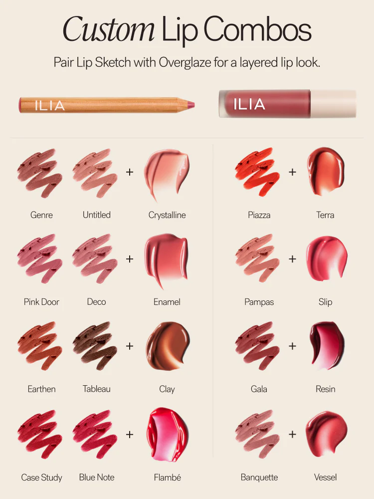 The Lip + Cheek Trio - Image 4